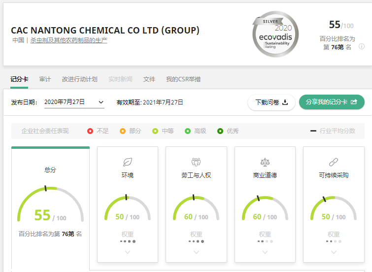 8827太阳集团国际EcoVadis评估获得优异成就 摘取银牌！