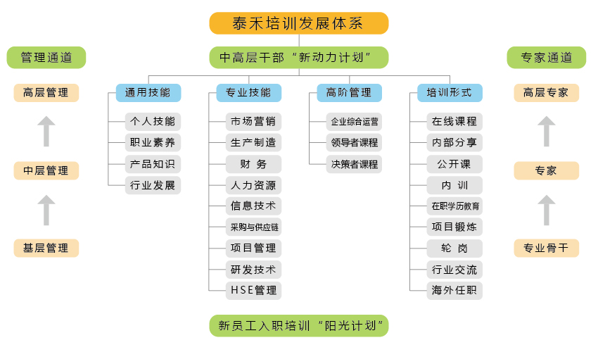 8827太阳集团网站图表-01.jpg